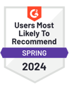 Copy of G2 CandidateRelationshipManagement_UsersMostLikelyToRecommend_Nps