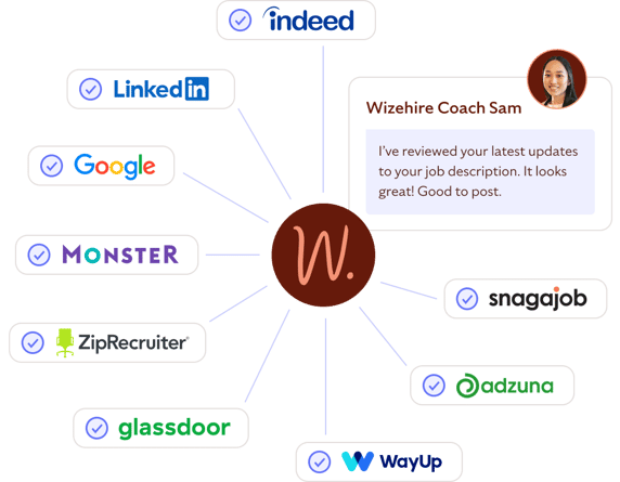 One-click posting One-click posting